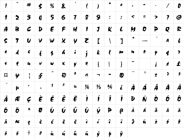 PT Saigon Normal Character Map