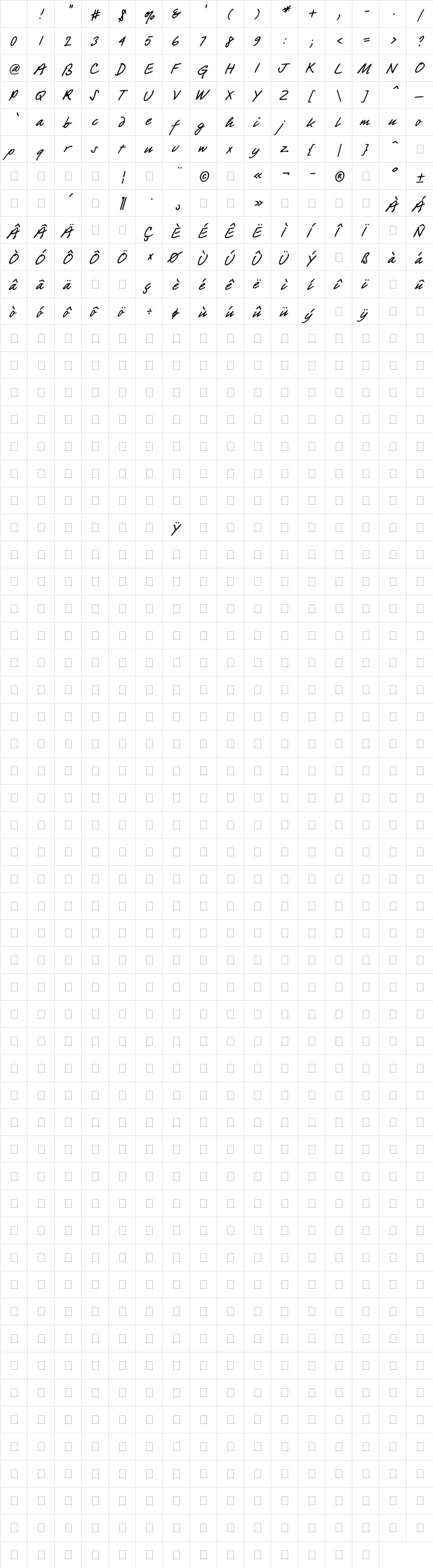 PT Script (Unreg.) Barguzin Regular Character Map