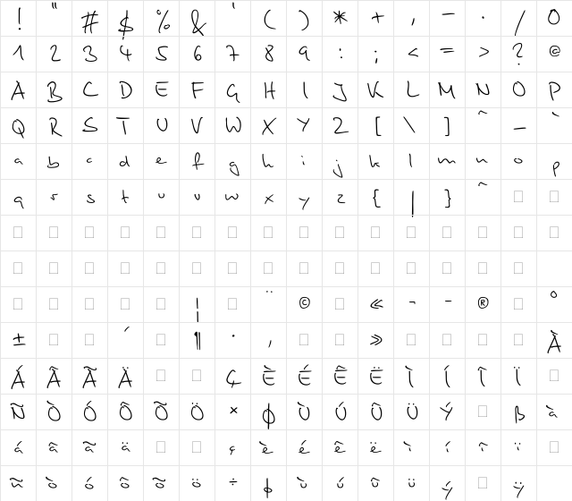 PT Script Fog Regular Character Map PT Script Fog Regular Character Map