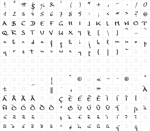 PT Script Monsoon Regular Character Map
