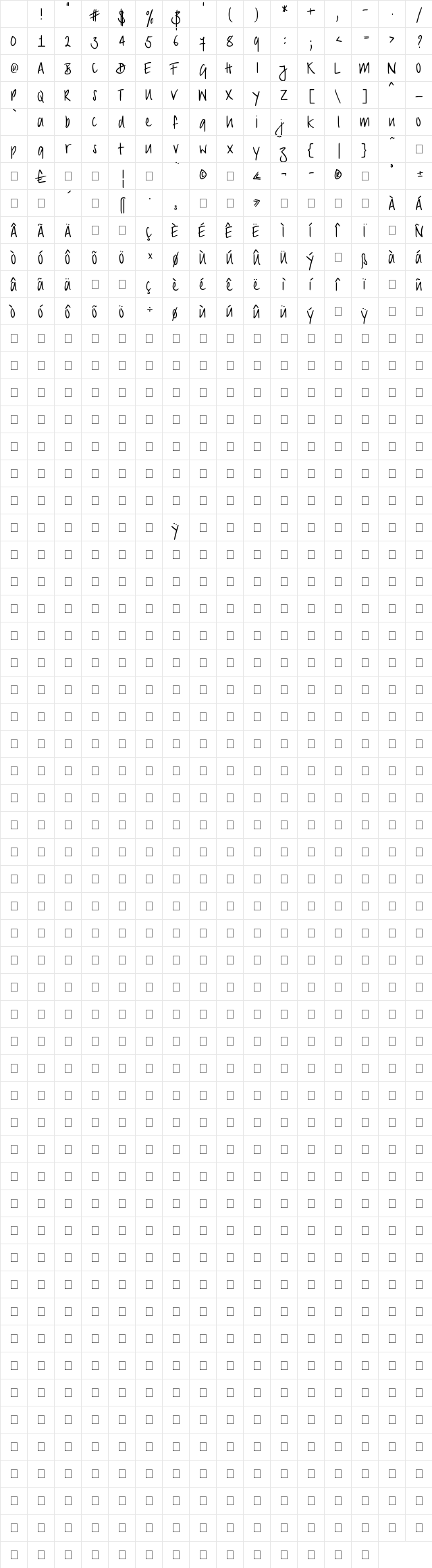 PT Script Sirocco Regular Character Map