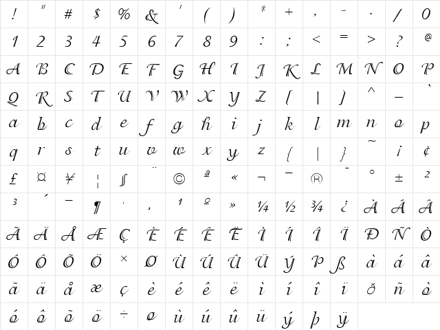 PT Tassel Normal Character Map