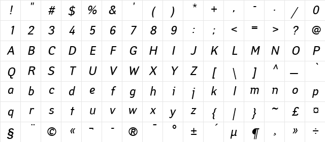 YanusC Italic Character Map