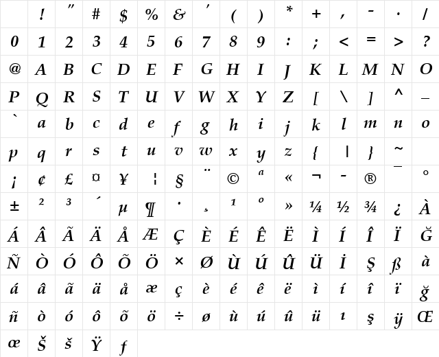 PaltusAntNo3LTU Bold Italic Character Map