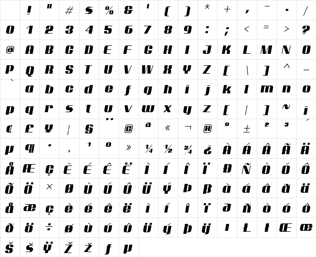 Ptarmigan Italic Character Map