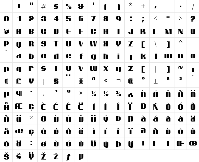 Ptarmigan Regular Character Map