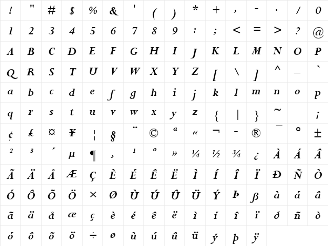 Perpetua Bold Italic Character Map Perpetua Bold Italic Character Map