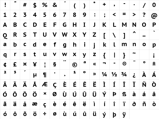 PT Sans Caption Bold Character Map PT Sans Caption Bold Character Map