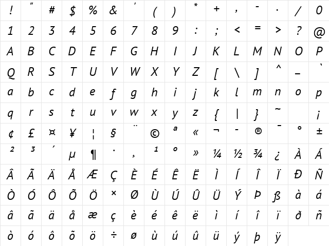PT Sans Italic Character Map PT Sans Italic Character Map