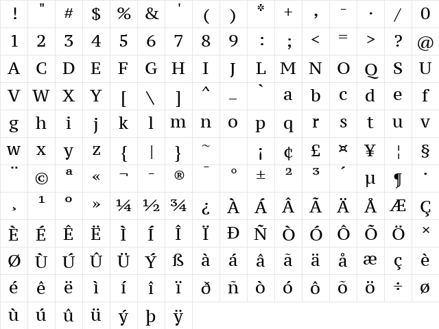 PT Serif Caption Regular Character Map PT Serif Caption Regular Character Map
