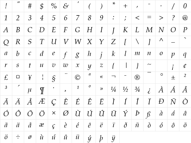 PaltusAntNo3LUN Italic Character Map PaltusAntNo3LUN Italic Character Map