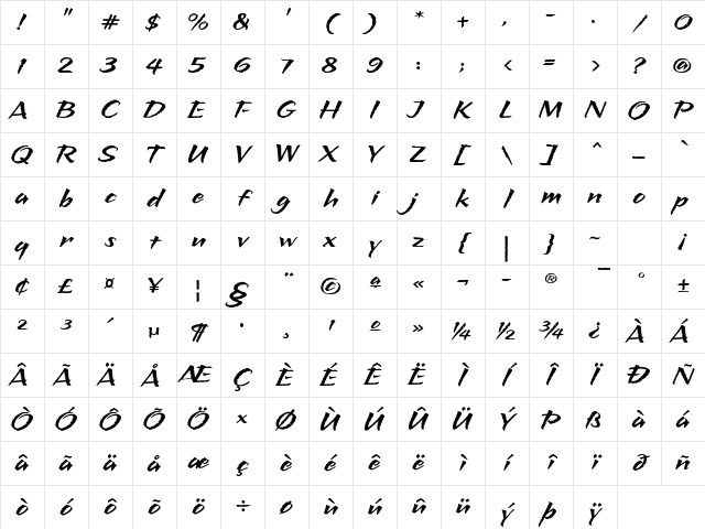 Puamana ITC Regular Character Map