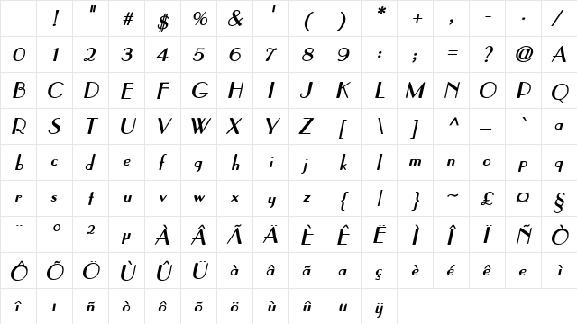 Publish Bold Italic Character Map Publish Bold Italic Character Map