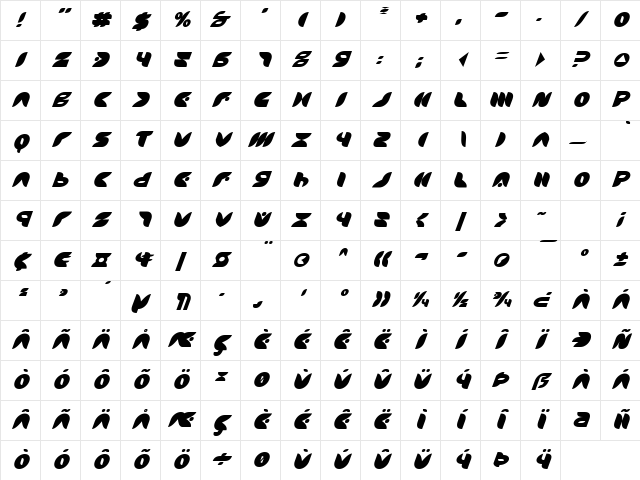 Puff Angel Italic Italic Character Map