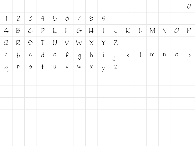PumpkinseedLight Regular Character Map