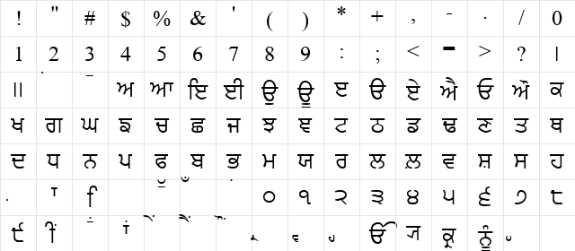 PunjabiAmritsarSSK Regular Character Map
