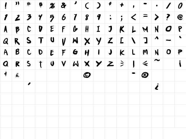 Punkboy Bold Character Map