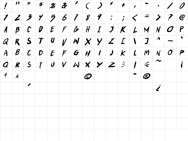 Punkboy Italic Character Map