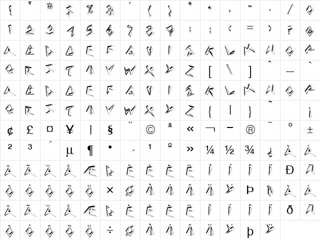 Punker Normal Character Map Punker Normal Character Map