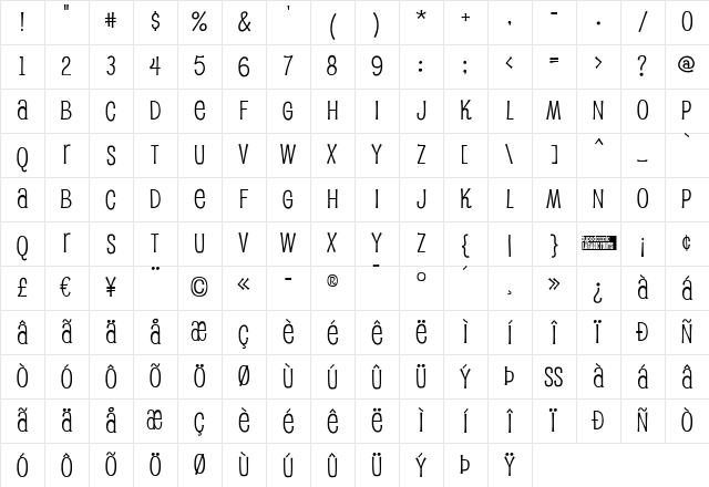 Pupcat Regular Character Map