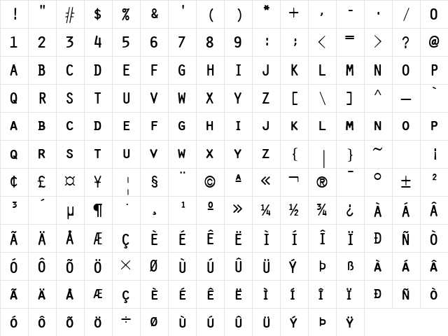 Pure Regular Character Map Pure Regular Character Map