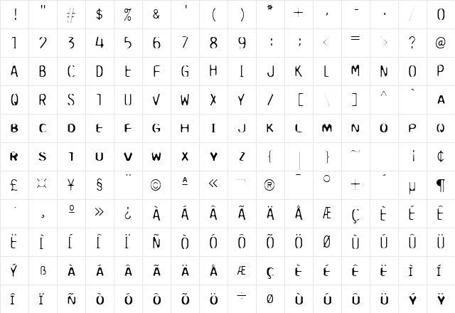 Pure Regular Character Map Pure Regular Character Map