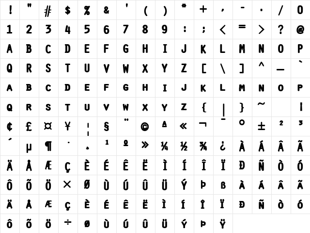 Pure Regular Character Map Pure Regular Character Map
