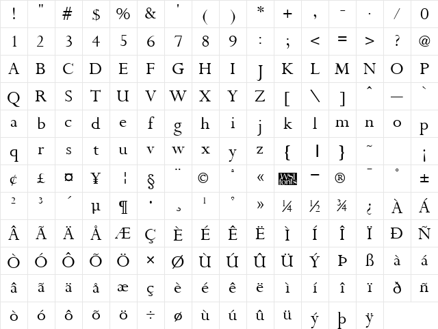 Purloin Regular Character Map