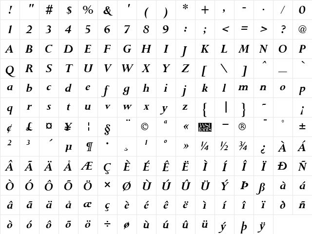 Purloin Bold Italic Character Map