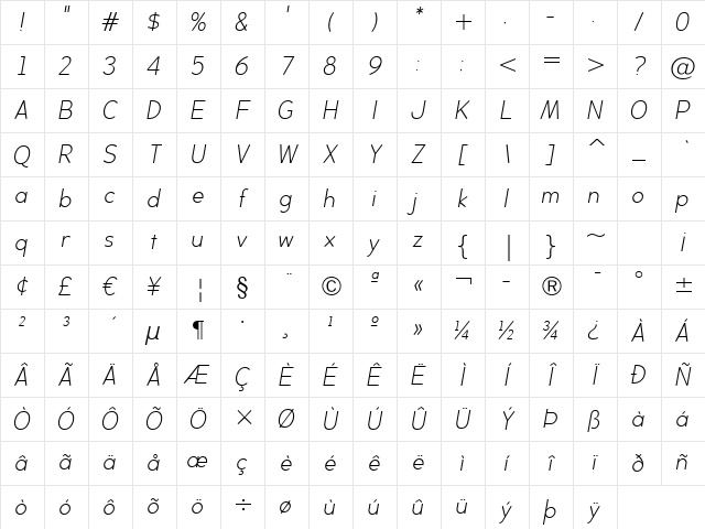 BacktalkSans BTN Lt Oblique Character Map BacktalkSans BTN Lt Oblique Character Map