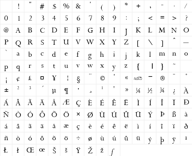 Purloin Regular Character Map Purloin Regular Character Map