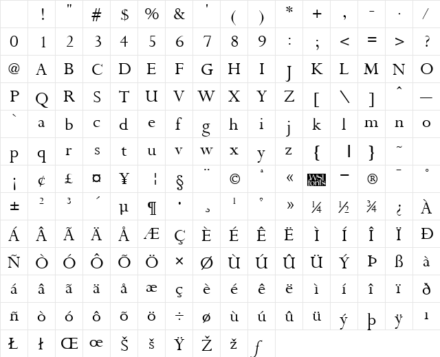 Purloin Regular Character Map Purloin Regular Character Map