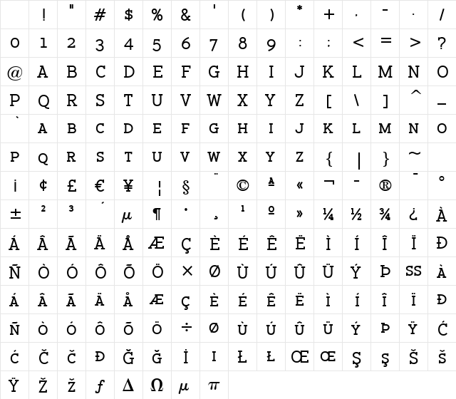 BacktalkSerif BTN SC Bold Character Map BacktalkSerif BTN SC Bold Character Map