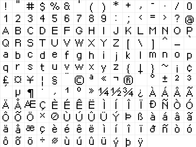 px sans nouveaux Regular Character Map