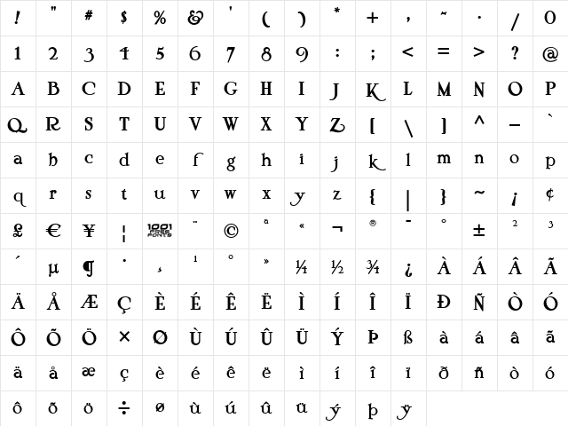 Pyriform Tones NF Regular Character Map