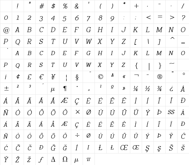BacktalkSerif BTN SC Oblique Character Map