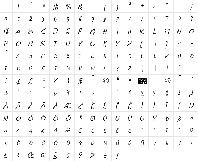 Pyxid Regular Character Map