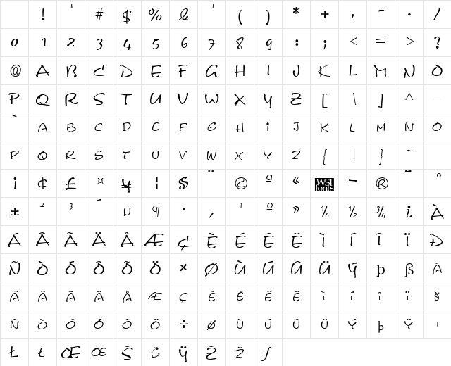 Pyxid normal Character Map