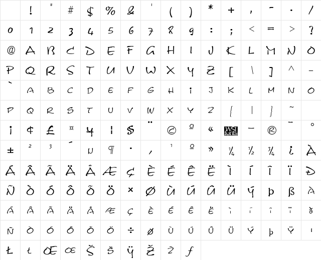 Pyxid Regular Character Map