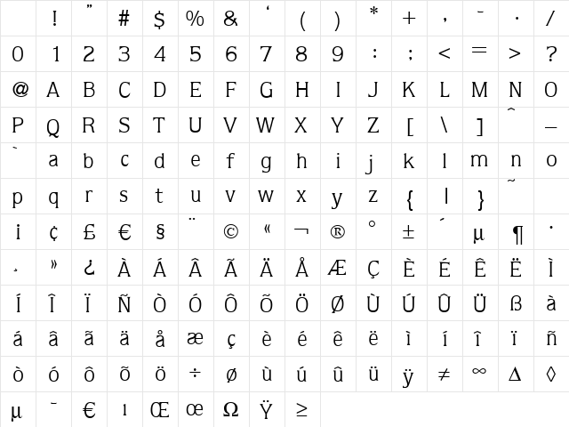 Q853-Flare Regular Character Map