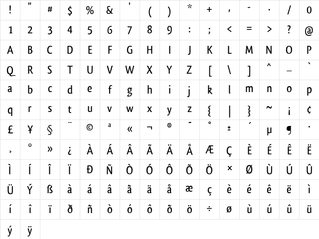 Qlassik Medium Regular Character Map Qlassik Medium Regular Character Map