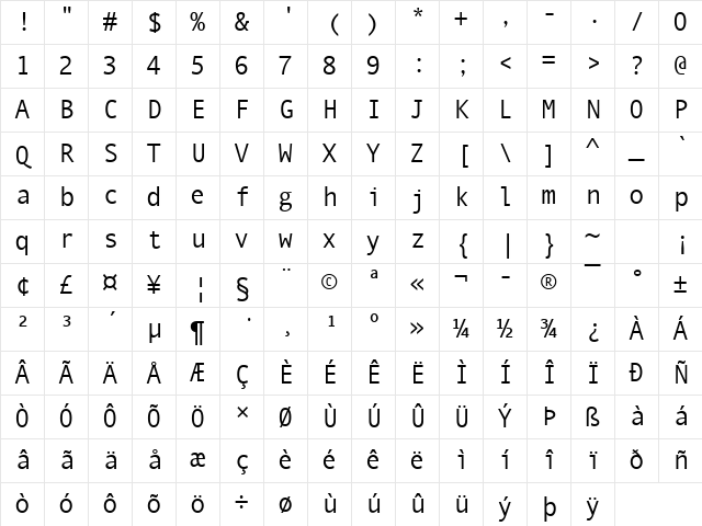 QuickType II Mono Regular Character Map