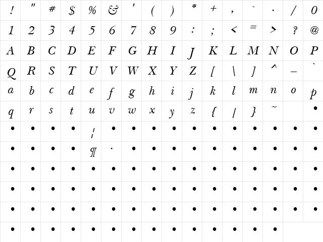 QTBasker Italic Character Map