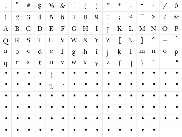 QTBasker Regular Character Map