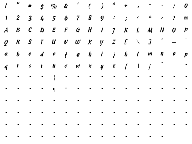 QTCascadetype Regular Character Map