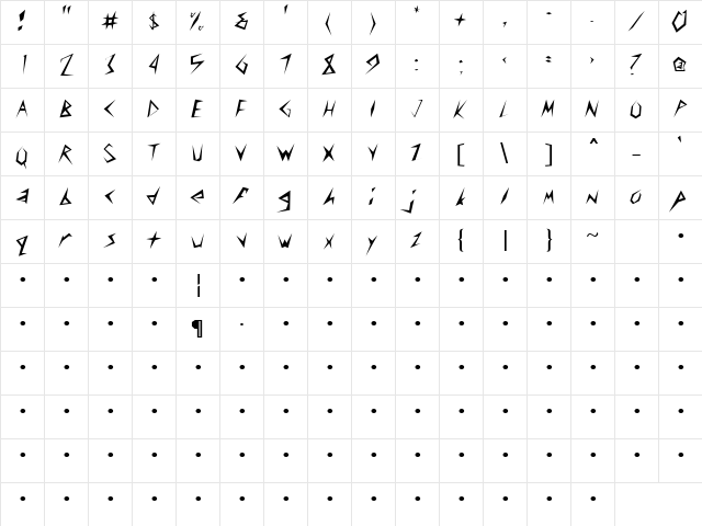 QTClaytablet Regular Character Map