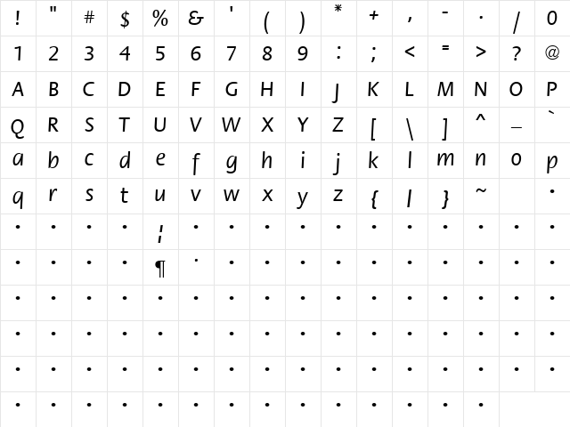 QTFloraline Regular Character Map QTFloraline Regular Character Map