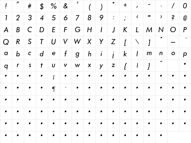 QTFuture Italic Character Map