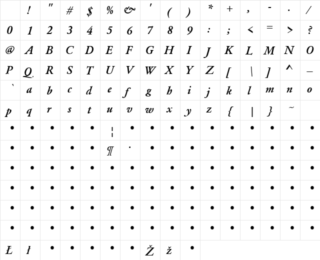 QTGaromand Bold Italic Character Map