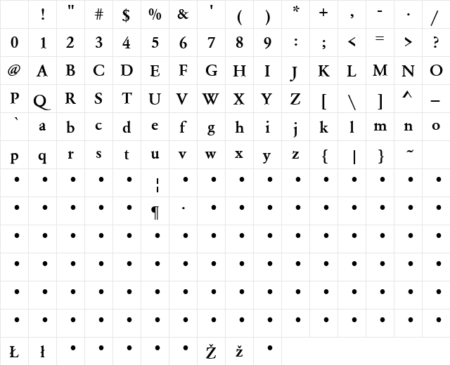 QTGaromand Bold Character Map QTGaromand Bold Character Map